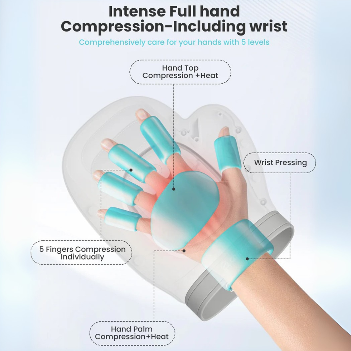 TIJDELIJK 50% KORTING | RevitaHand™ - Handmassageapparaat