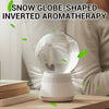 TIJDELIJK 50% KORTING | AromaGlobe™