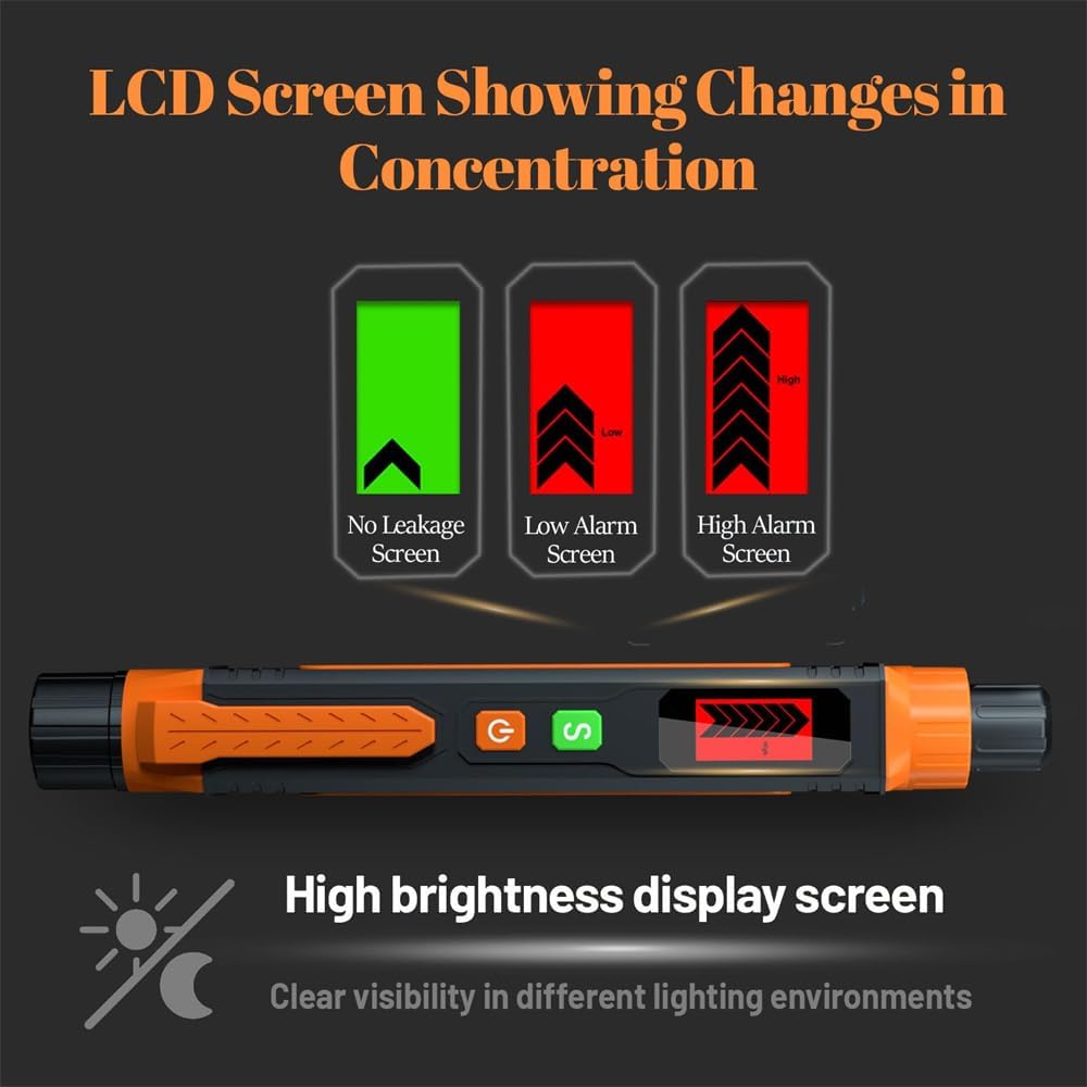 TIJDELIJK 50% KORTING | GasSentry™