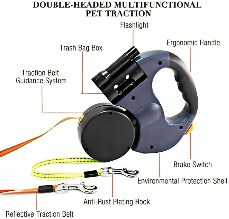 TwistFree™ | Duo Hondenriem