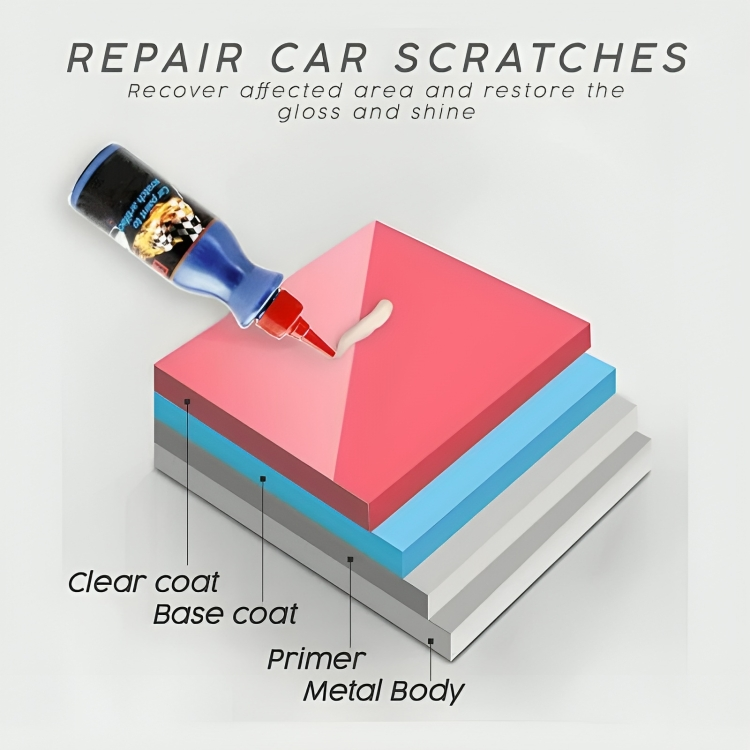ScratchGone™ | Autokrasverwijderaar