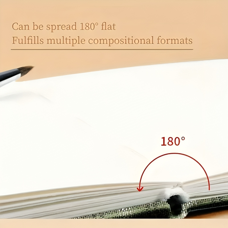 TinyCanvas™ | Mini aquarel reisset