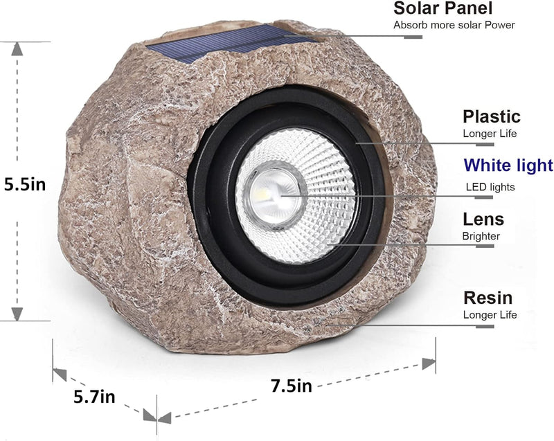TIJDELIJK 50% KORTING | BeamRock™