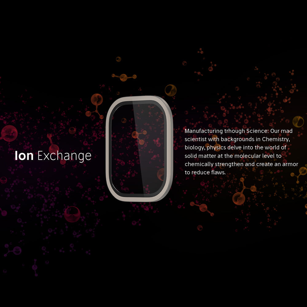 1 + 1 GRATIS VANDAAG | WatchArmor™