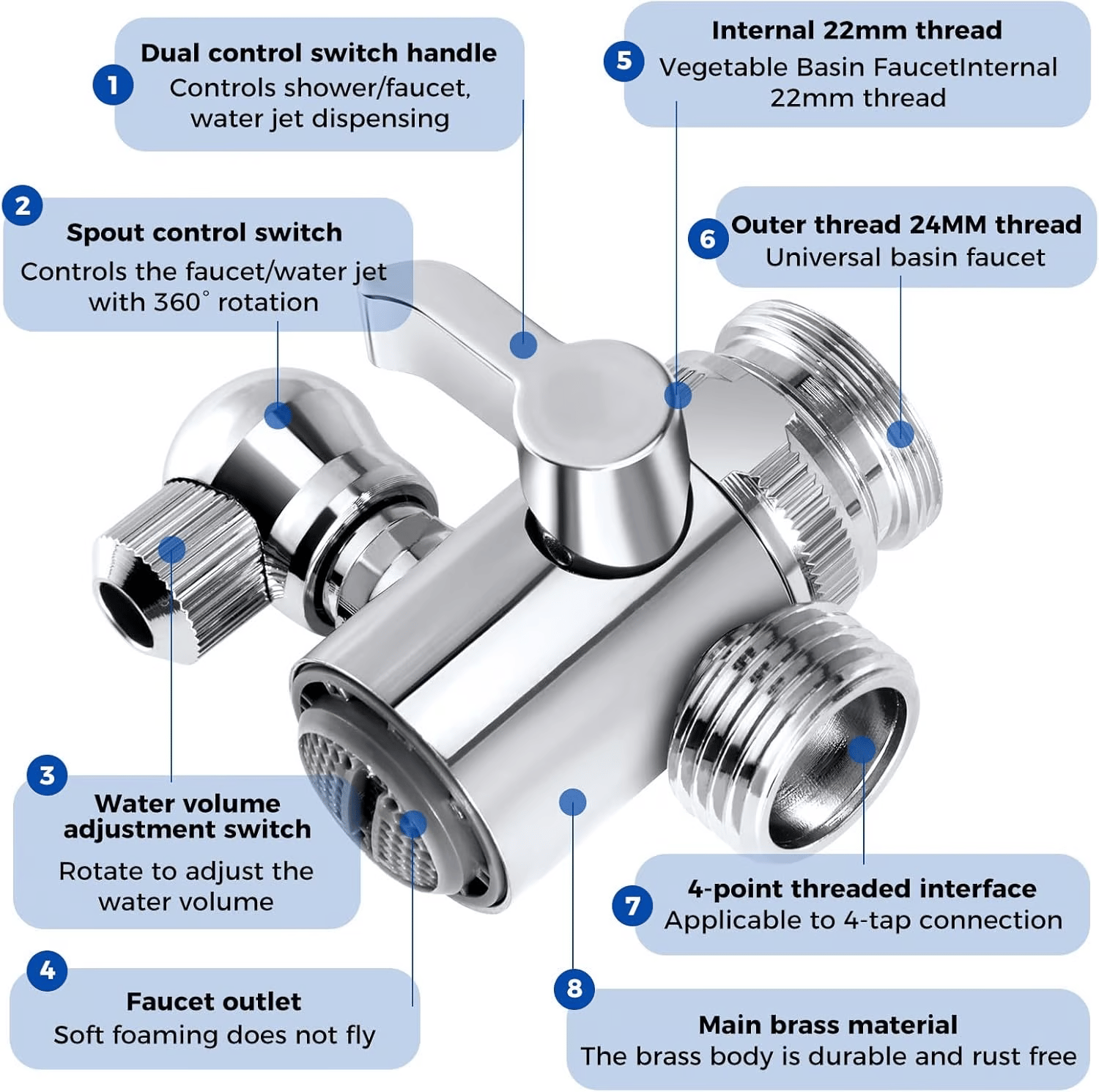 TIJDELIJK 50% KORTING | FlexiStream™