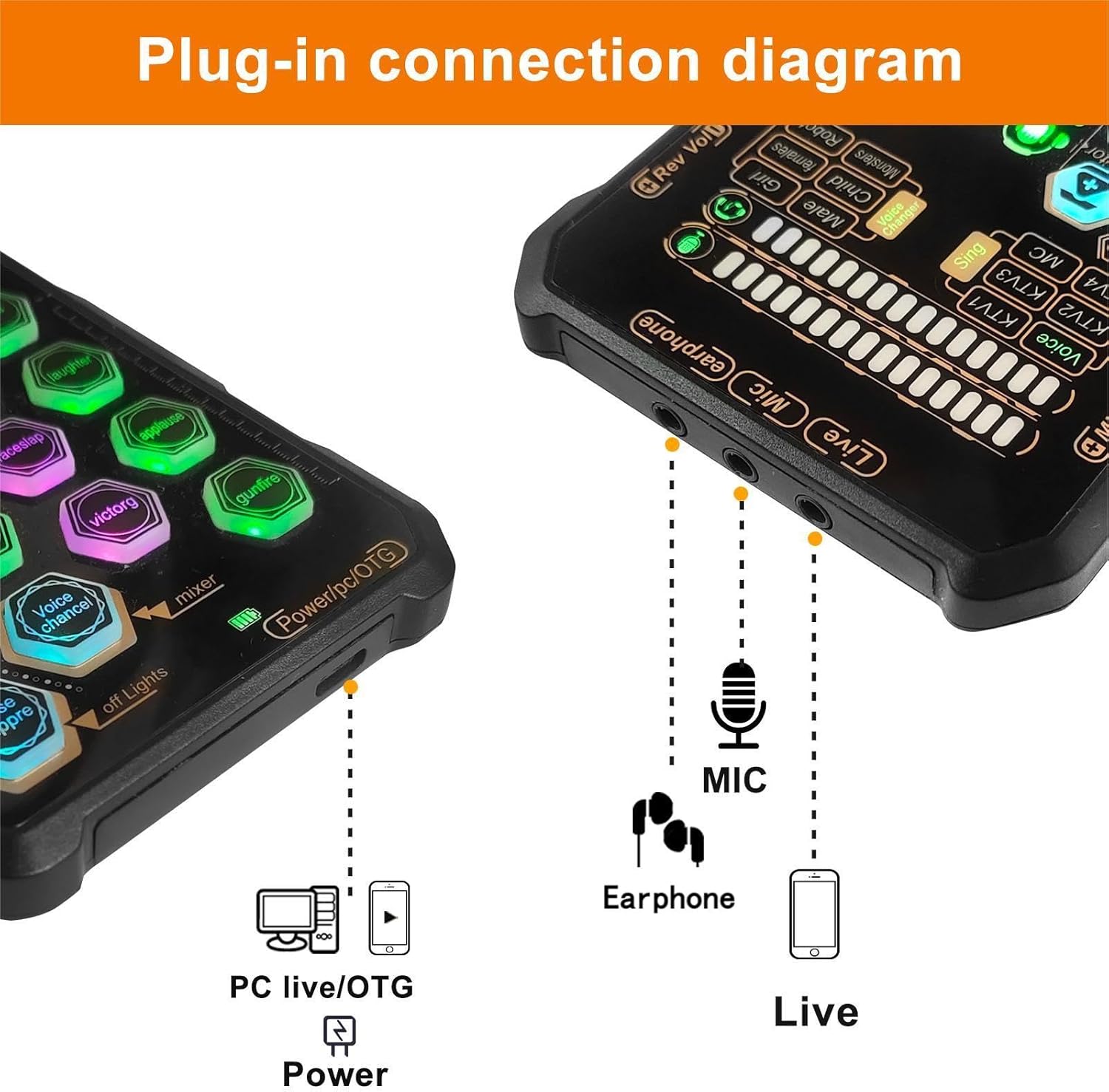 TIJDELIJK 50% KORTING | SoundShift™