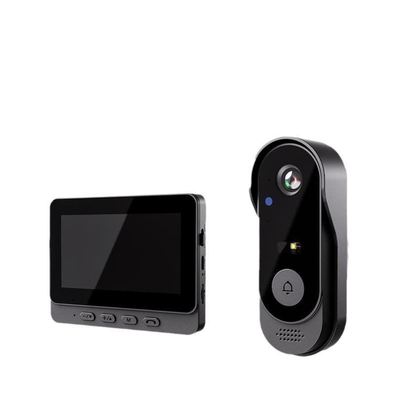TIJDELIJK 50% KORTING | RingCam™
