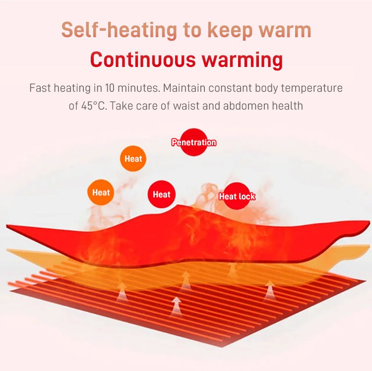 TIJDELIJK 50% KORTING | CurveFit™