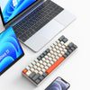 TIJDELIJK 50% KORTING | QuantumKey™