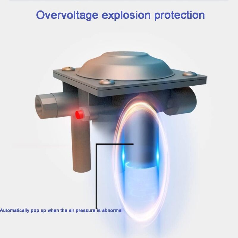 TIJDELIJK 50% KORTING | HeatFusion™