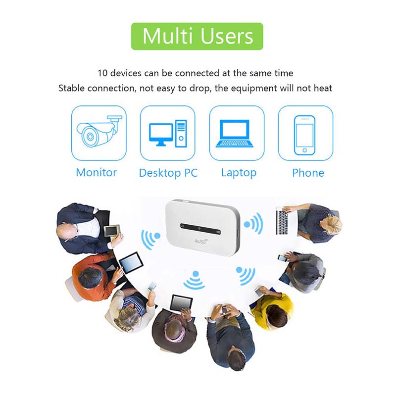 TIJDELIJK 50% KORTING | AirLinker™