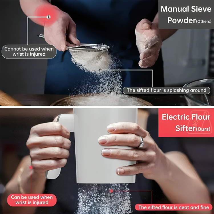SiftWhiz™ | Perfect gezeefd meel met één druk op de knop!