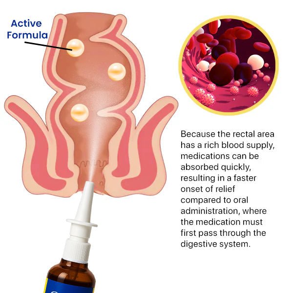 1 + 1 GRATIS VANDAAG | HemoRelief™