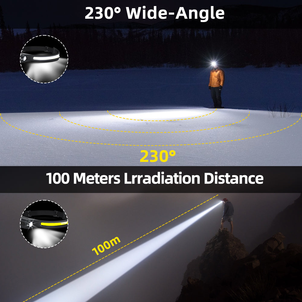 LightStride™ | LED Hoofdlamp