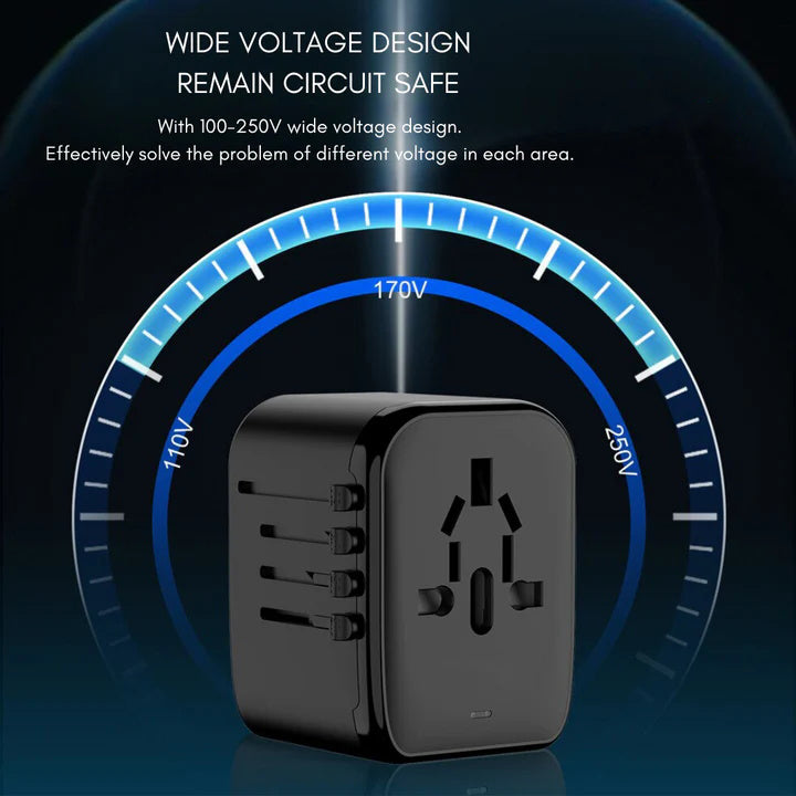 TIJDELIJK 50% KORTING | UniPlug™