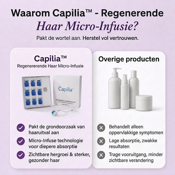 TIJDELIJK 50% KORTING  Capilia™ - Regenererende haar-micro-infusie