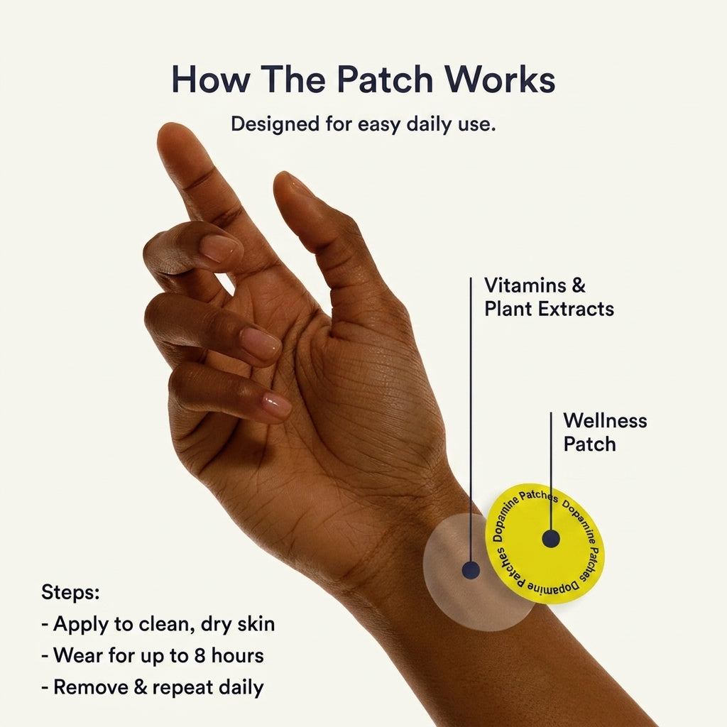 60 + 30 GRATIS VANDAAG | JoyPatch™ - Dopamine pleisters