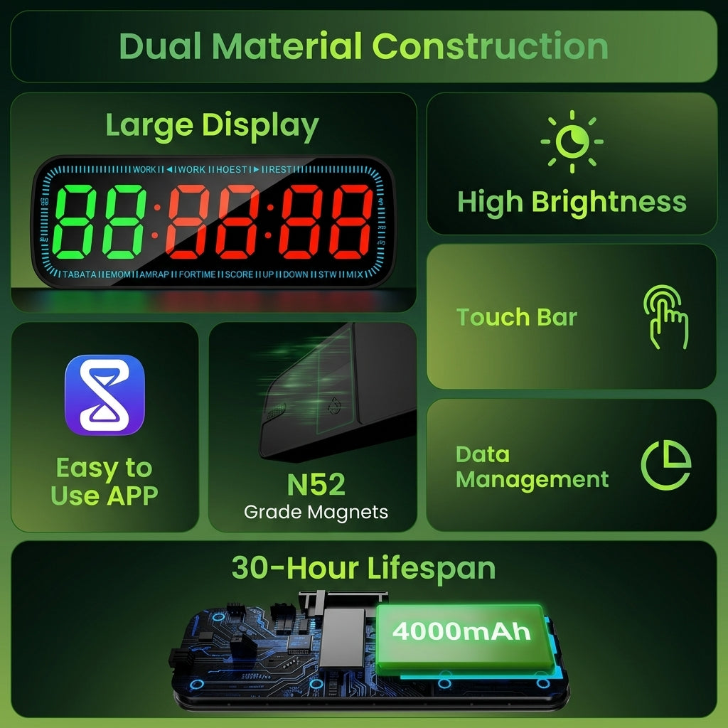 TIJDELIJK 50% KORTING | PowerTimer™ - LED-Gymtimer