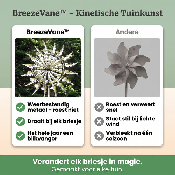 TIJDELIJK 50% KORTING  BreezeVane™ - Metalen tuinmolen