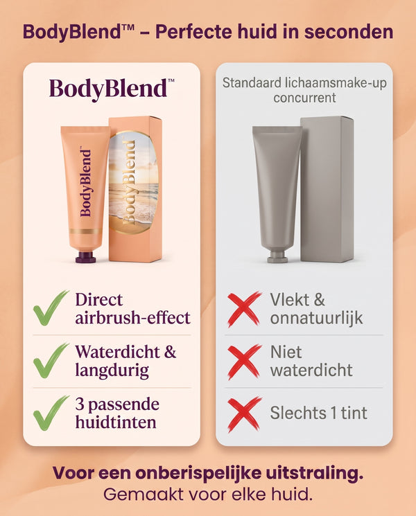 1+1 GRATIS VANDAAG  BodyBlend™ - Huidperfector