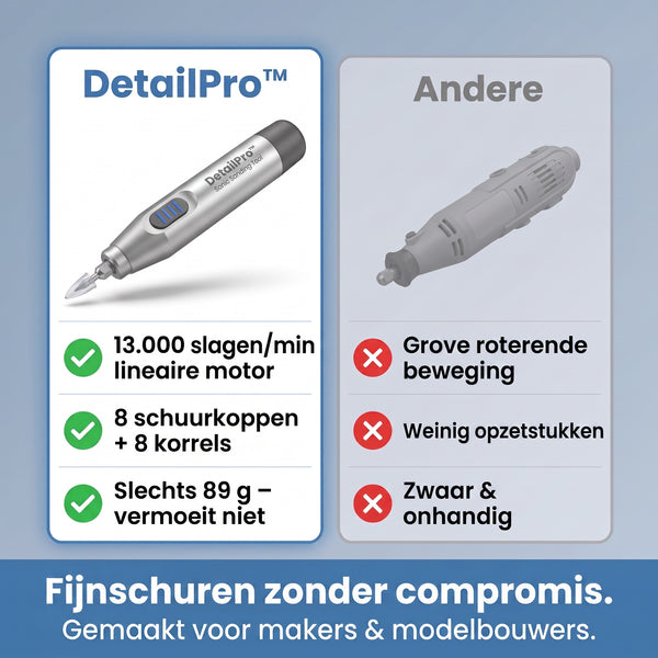 TIJDELIJK 50% KORTING  DetailPro™ - Oscillerende detailschuurmachine