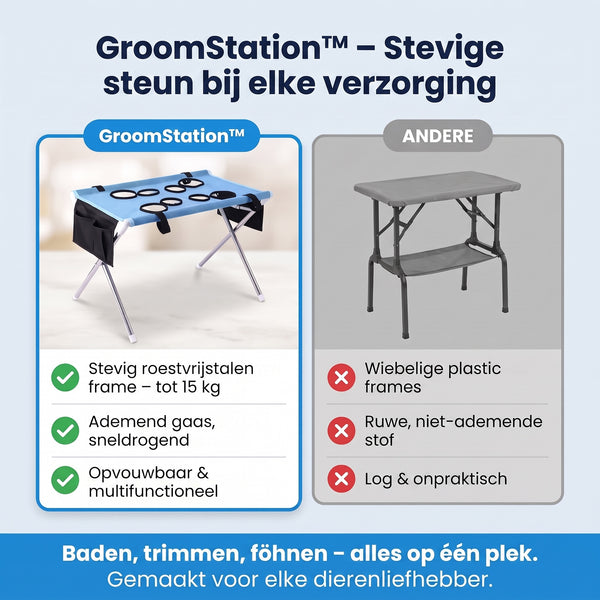 TIJDELIJK 50% KORTING  GroomStation™ - Huisdierverzorgingshangmat