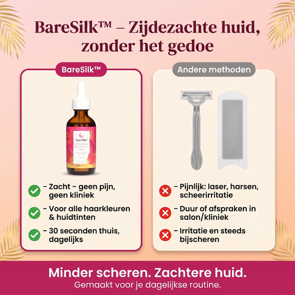 2+1 GRATIS VANDAAG  BareSilk™ - Cyperus Rotundus-olie