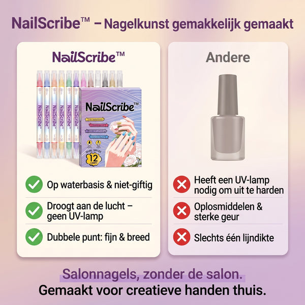 1+1 GRATIS VANDAAG  NailScribe™ - Nailart-marker
