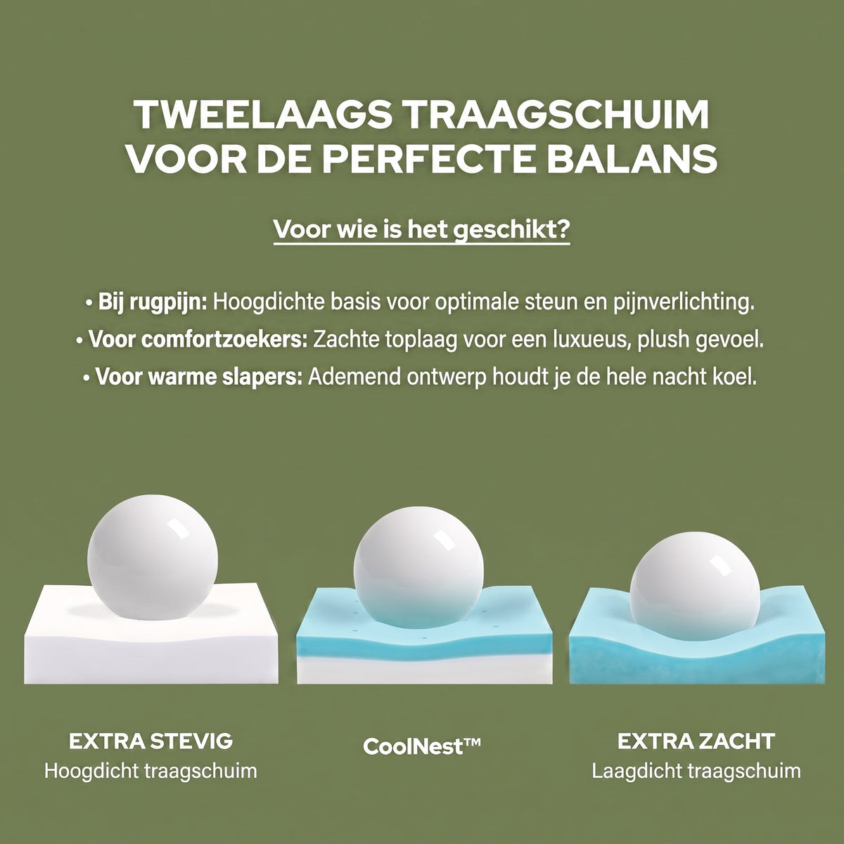 TIJDELIJK 50% KORTING | CoolNest™ - Bamboe Verkoelende Matrastopper