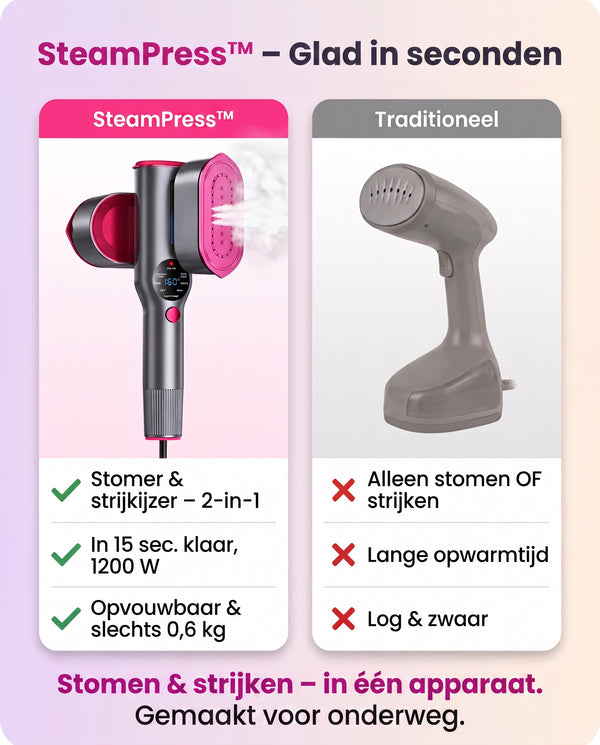 TIJDELIJK 50% KORTING  SteamPress™ - Kledingstomer & Strijkijzer