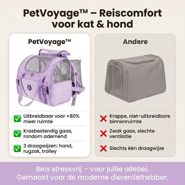 TIJDELIJK 50% KORTING  PetVoyage™ - Uitbreidbare Huisdierrugzak