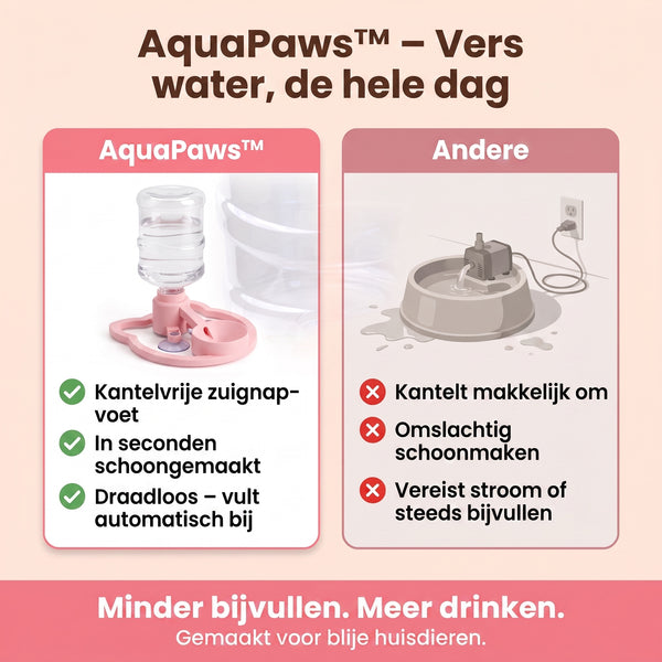 AquaPaws automatische waterbak
