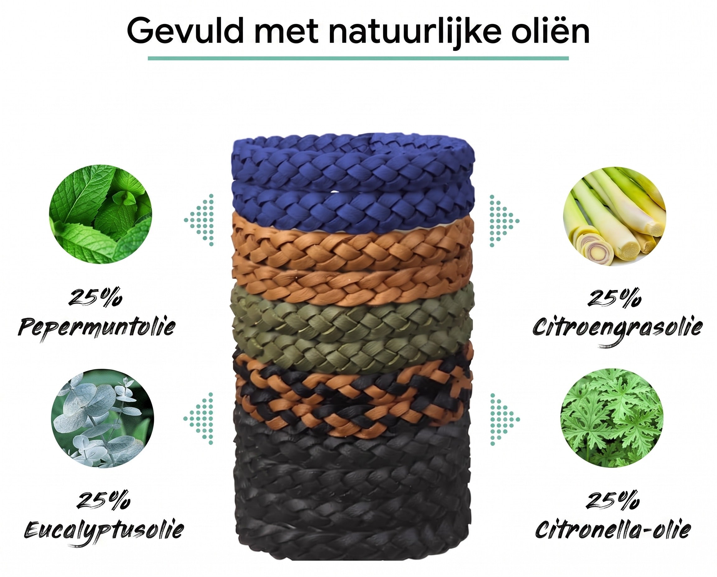 1+1 GRATIS VANDAAG | MosqiShield™ - Muggenwerende Armband (12 stuks per verpakking)