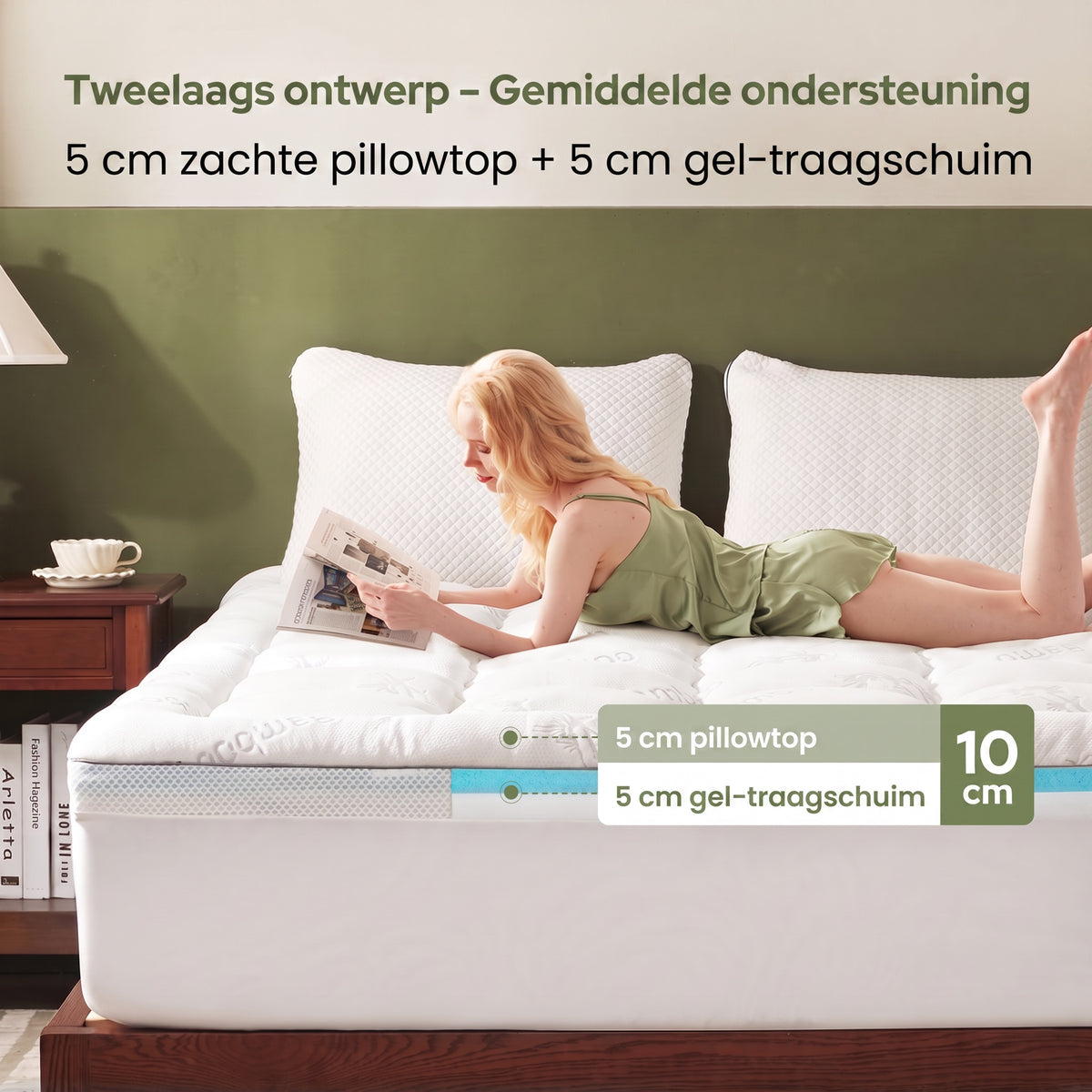 TIJDELIJK 50% KORTING | CoolNest™ - Bamboe Verkoelende Matrastopper