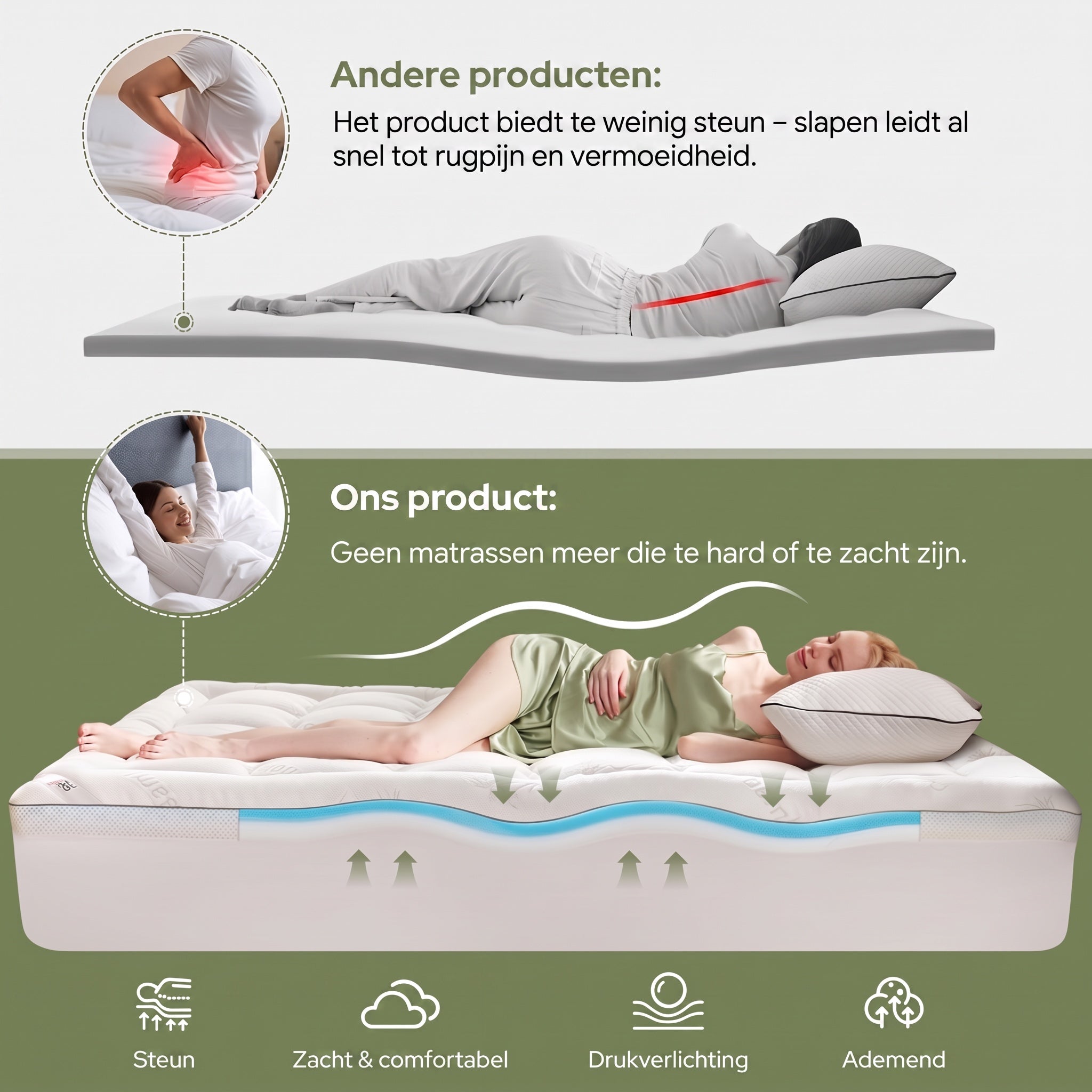 TIJDELIJK 50% KORTING | CoolNest™ - Bamboe Verkoelende Matrastopper