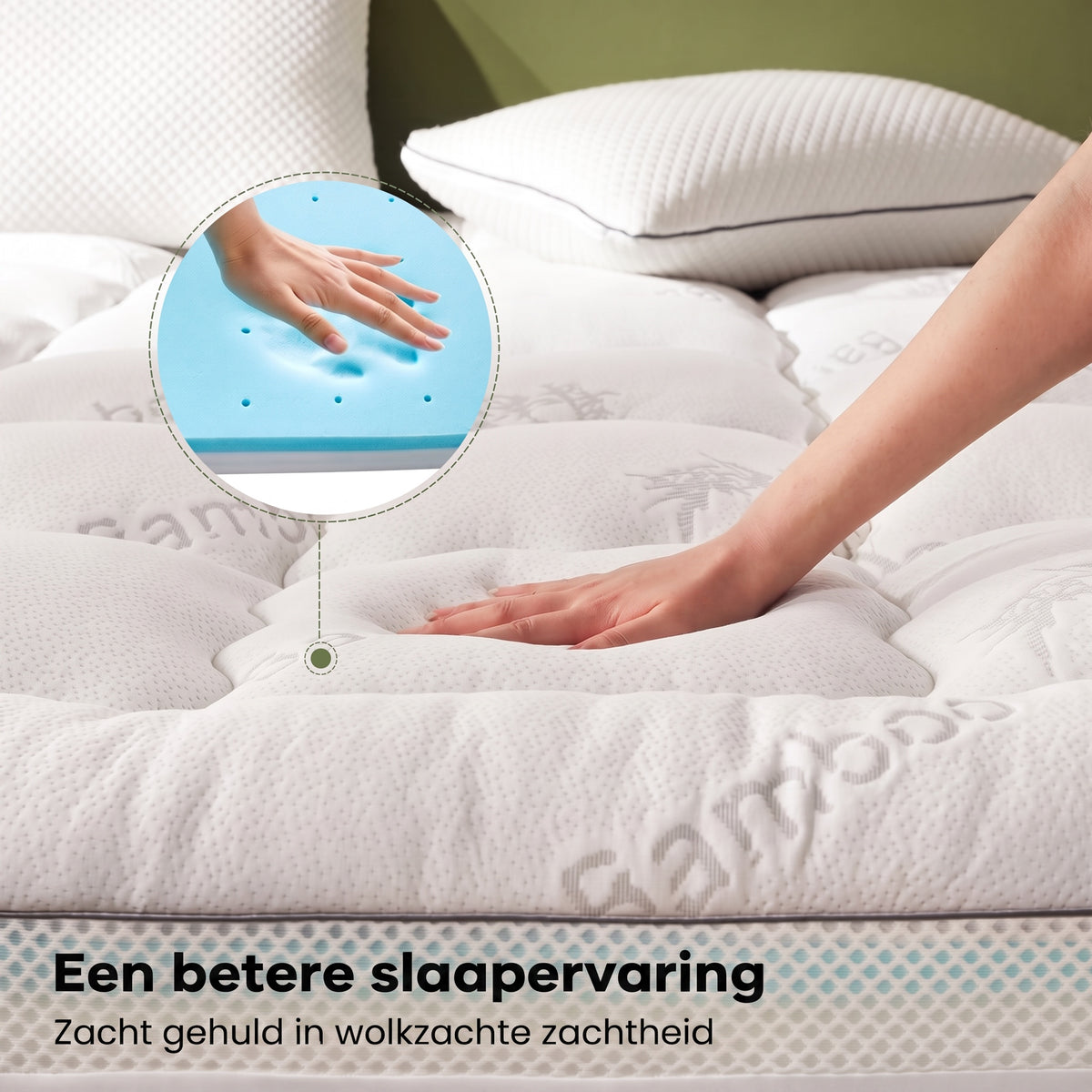 TIJDELIJK 50% KORTING | CoolNest™ - Bamboe Verkoelende Matrastopper