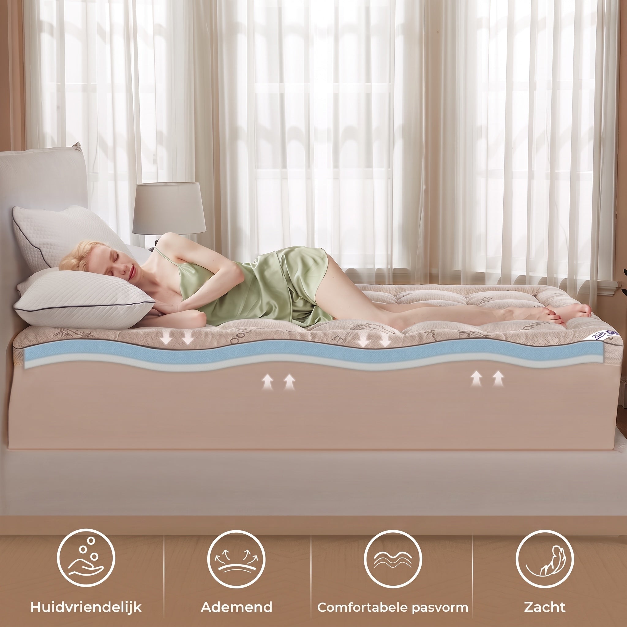 TIJDELIJK 50% KORTING | CoolNest™ - Bamboe Verkoelende Matrastopper