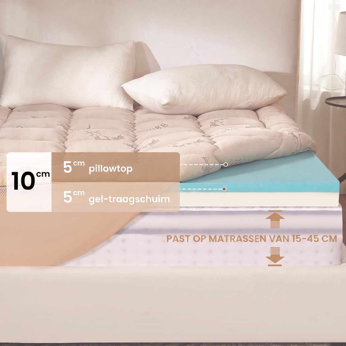 TIJDELIJK 50% KORTING | CoolNest™ - Bamboe Verkoelende Matrastopper