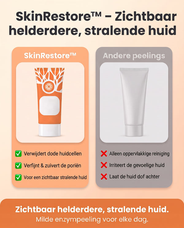 3+2 GRATIS VANDAAG  SkinRestore™ - Exfoliërende Verhelderende Gel