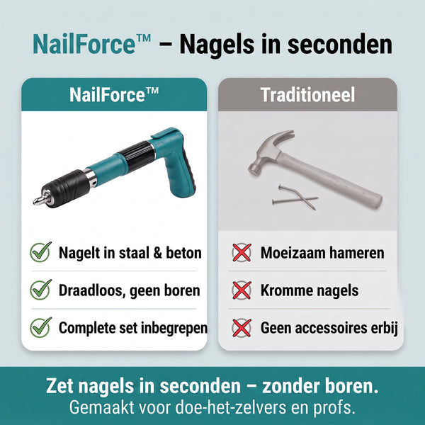 TIJDELIJK 50% KORTING  NailForce™ - Hogedruknagelpistool