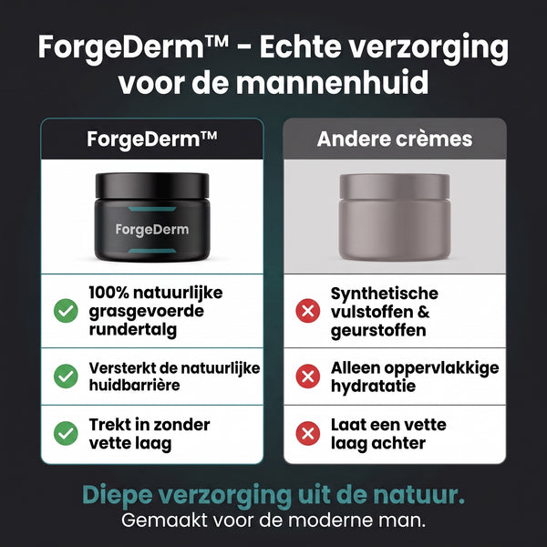 1+1 GRATIS VANDAAG  ForgeDerm™ - Talgbalsem
