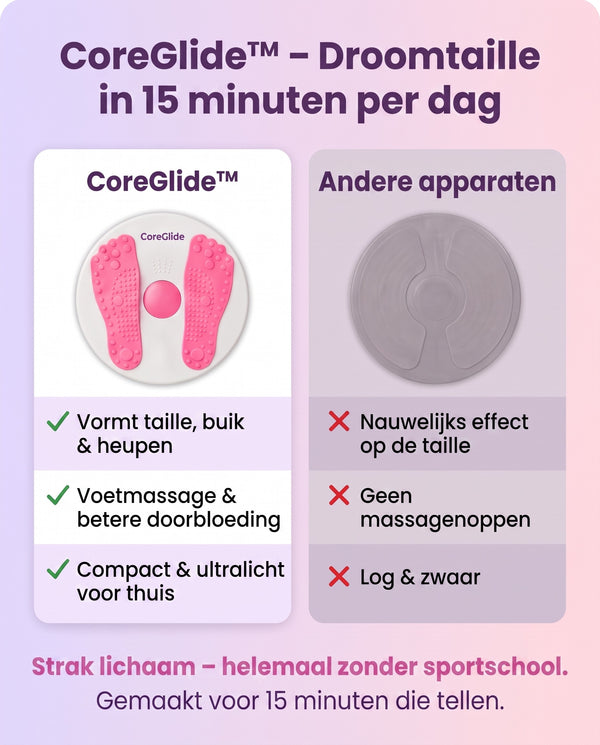 TIJDELIJK 50% KORTING  CoreGlide™ - Taillevormende Band