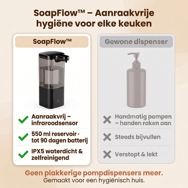 TIJDELIJK 50% KORTING  SoapFlow™ - Automatische zeepdispenser