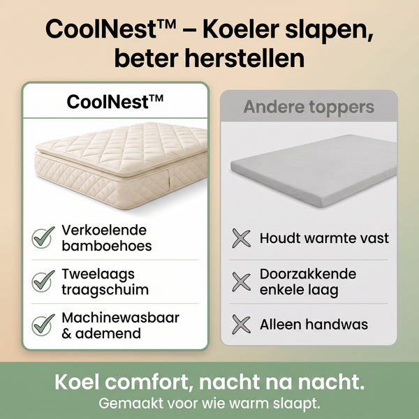 TIJDELIJK 50% KORTING  CoolNest™ - Bamboe Verkoelende Matrastopper