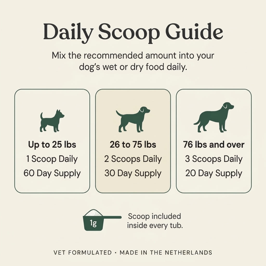 TIJDELIJK 50% KORTING | PetVital™ Taurinepoeder