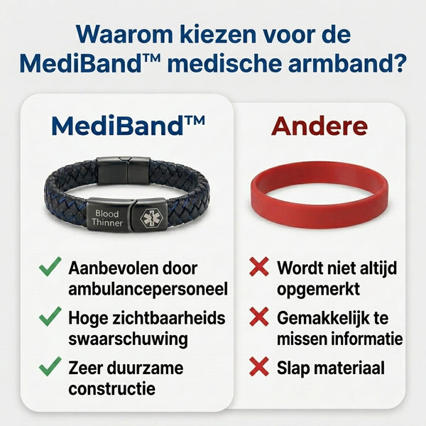 TIJDELIJK 50% KORTING  MediBand™ - Medische armband