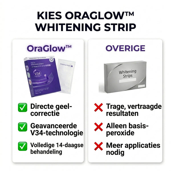 Buencia V34 Whitening Strips