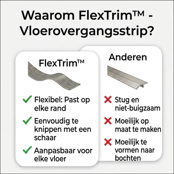 TIJDELIJK 50% KORTING  FlexTrim™ - Vloerovergangsstrip