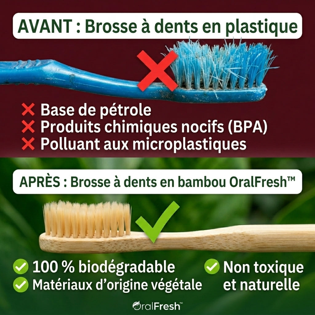 TIJDELIJK 50% KORTING | OralFresh™ - Bamboe tandenborstel