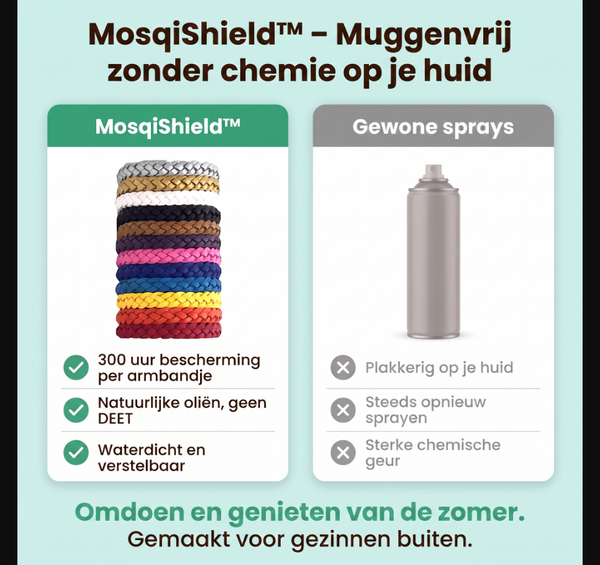 1+1 GRATIS VANDAAG  MosqiShield™ - Muggenwerende Armband (12 stuks per verpakking)